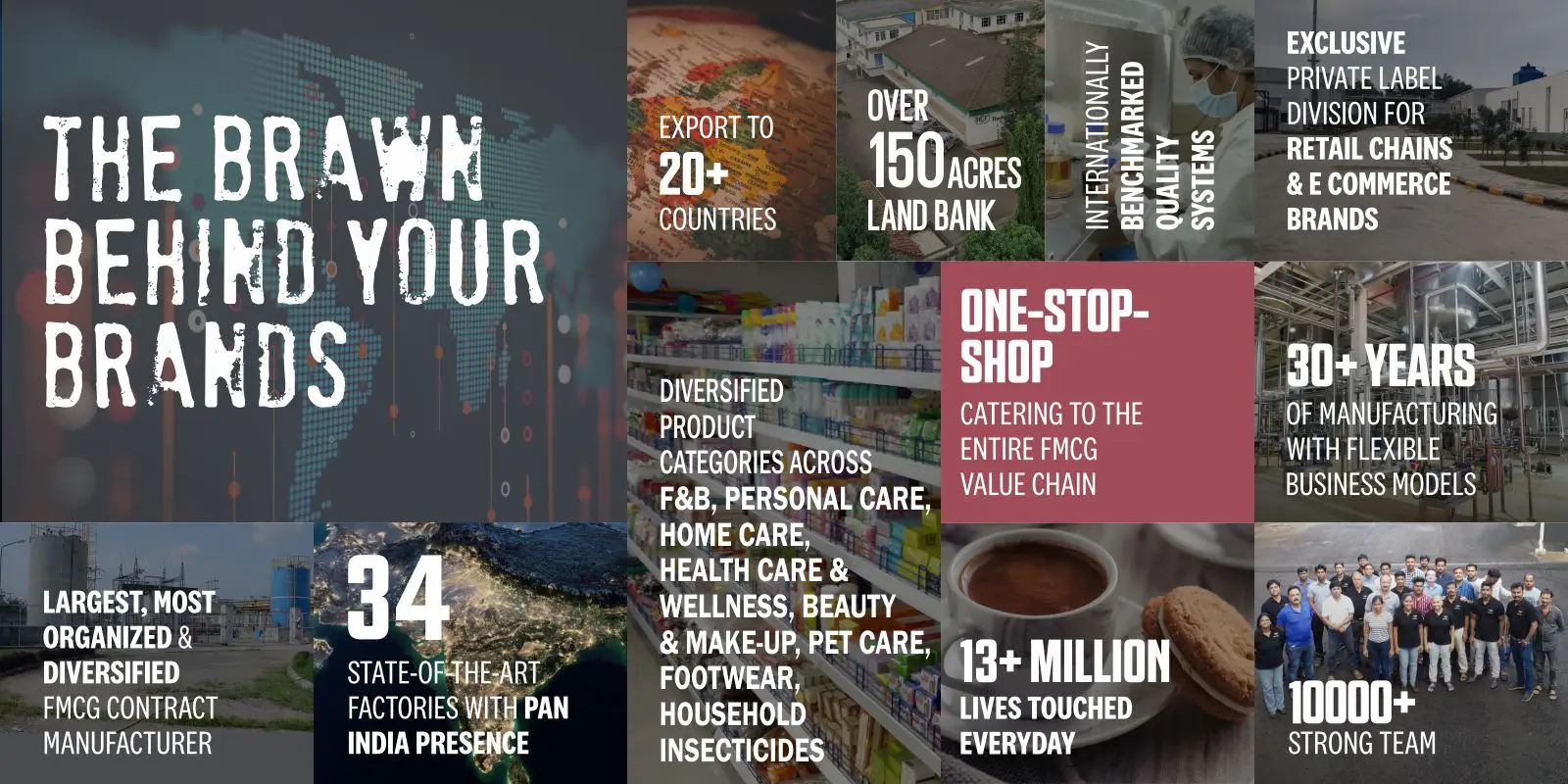 Hindustan Foods Limited Home